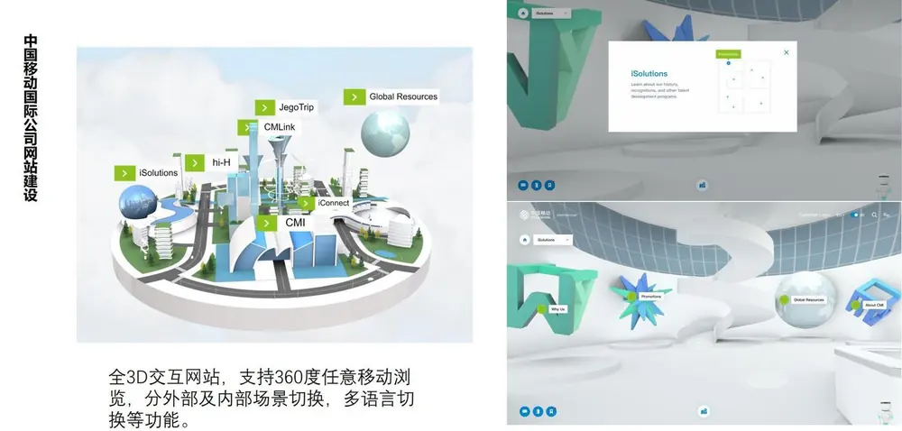A 3D Interactive Corporate Website & Virtual Hall for China Mobile International